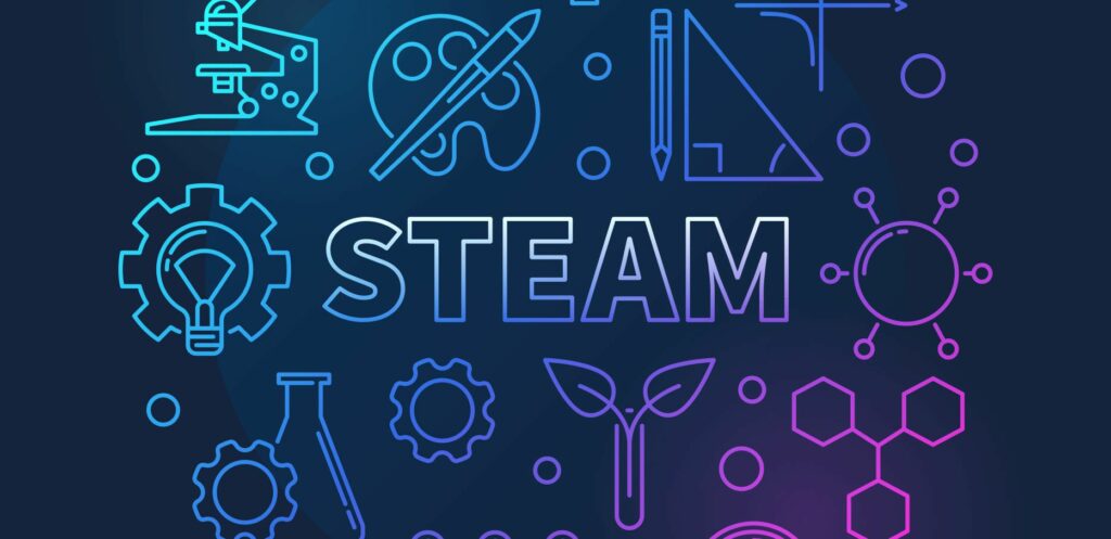 Chuẩn bị dụng cụ cho phương pháp giáo dục STEAM 