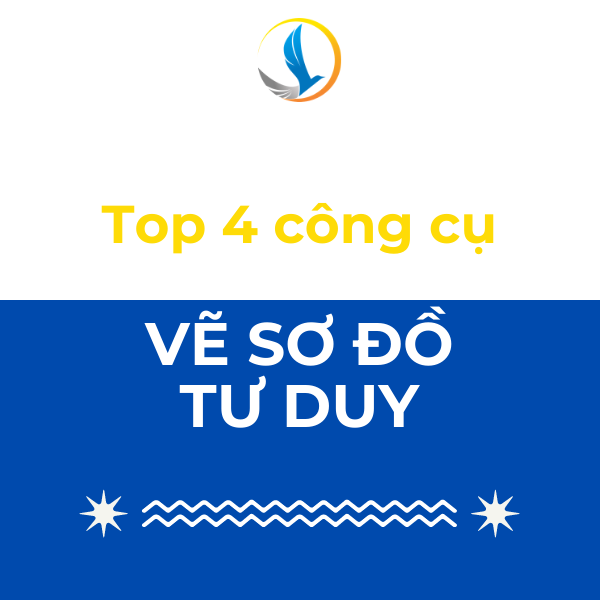 Top 4 công cụ vẽ sơ đồ tư duy