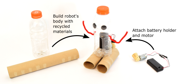 Cách thiết kế robot tái chế