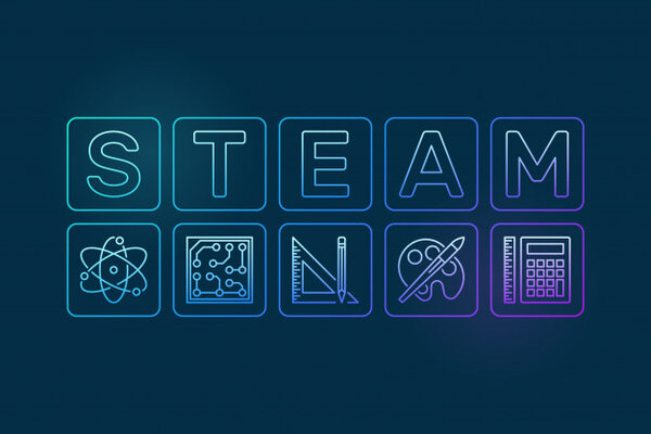 Phương pháp STEAM là gì?
