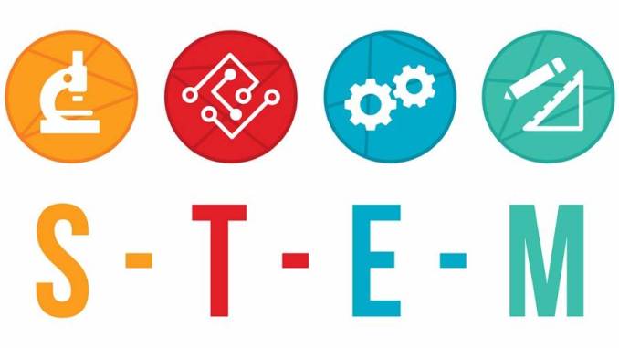 Mô hình STEM Education
