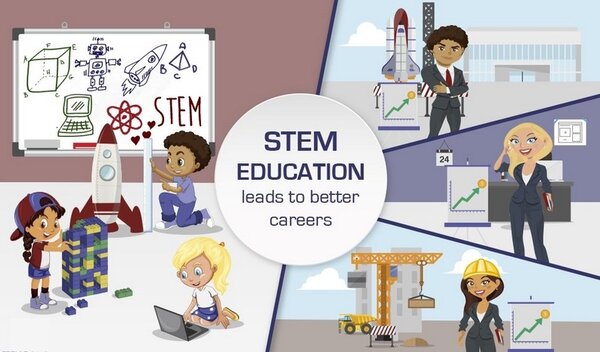 STEM Education mang lại cơ hội phát triển tốt hơn 