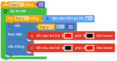 Chương trình bật đèn theo độ nghiêng