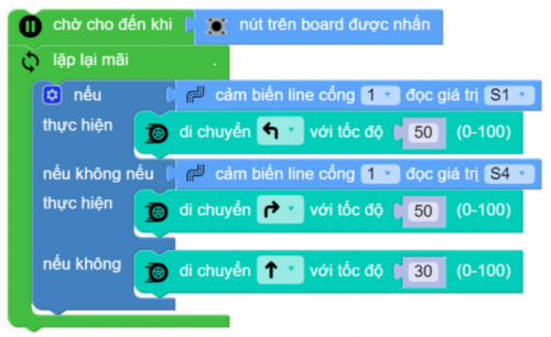 Hướng dẫn lập trình robot dò đường