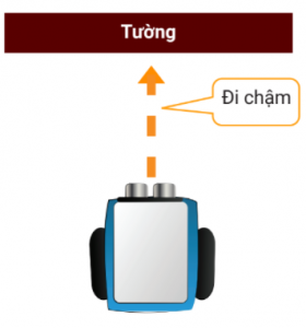 Robot dừng trước vật cản từ từ