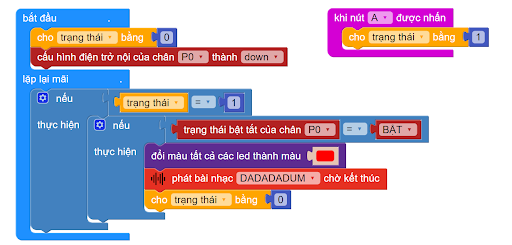 Luồn dây khéo léo dự án Yolo:Bit cuối khóa