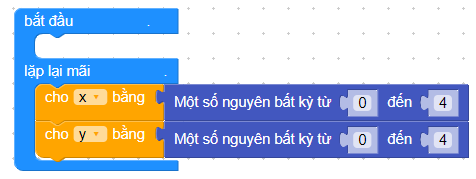 Hệ tọa độ (x,y) cùng Yolo:Bit