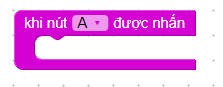 Hệ tọa độ (x,y) cùng Yolo:Bit