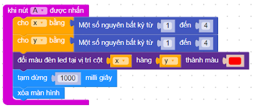 Hệ tọa độ (x,y) cùng Yolo:Bit