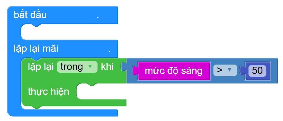 Làm thiệp chúc mừng sinh nhật Yolo:Bit