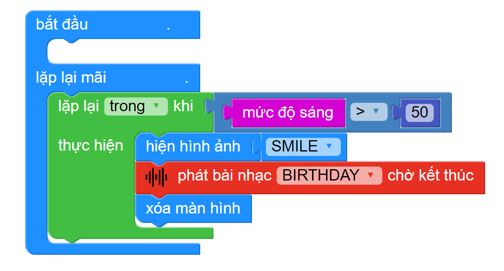 Làm thiệp chúc mừng sinh nhật Yolo:Bit