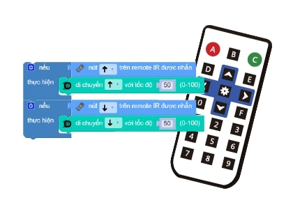 Lập trình remote điều khiển với xBot