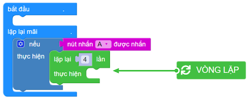 Máy bay nhấp nháy cùng Yolo:Bit