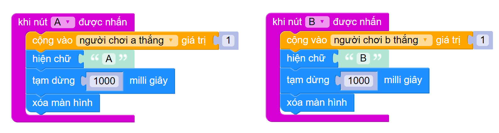 Máy tính điểm số cùng Yolo:Bit