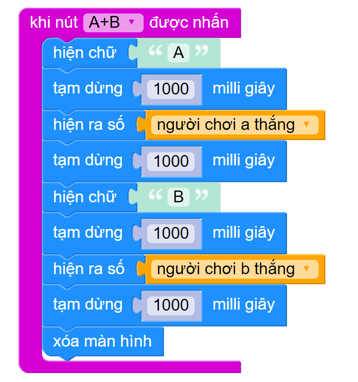 Máy tính điểm số cùng Yolo:Bit