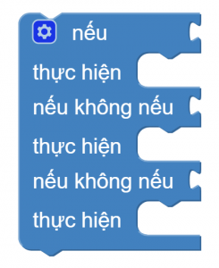 Thú cưng Yolo:Bit - Virtual Pet