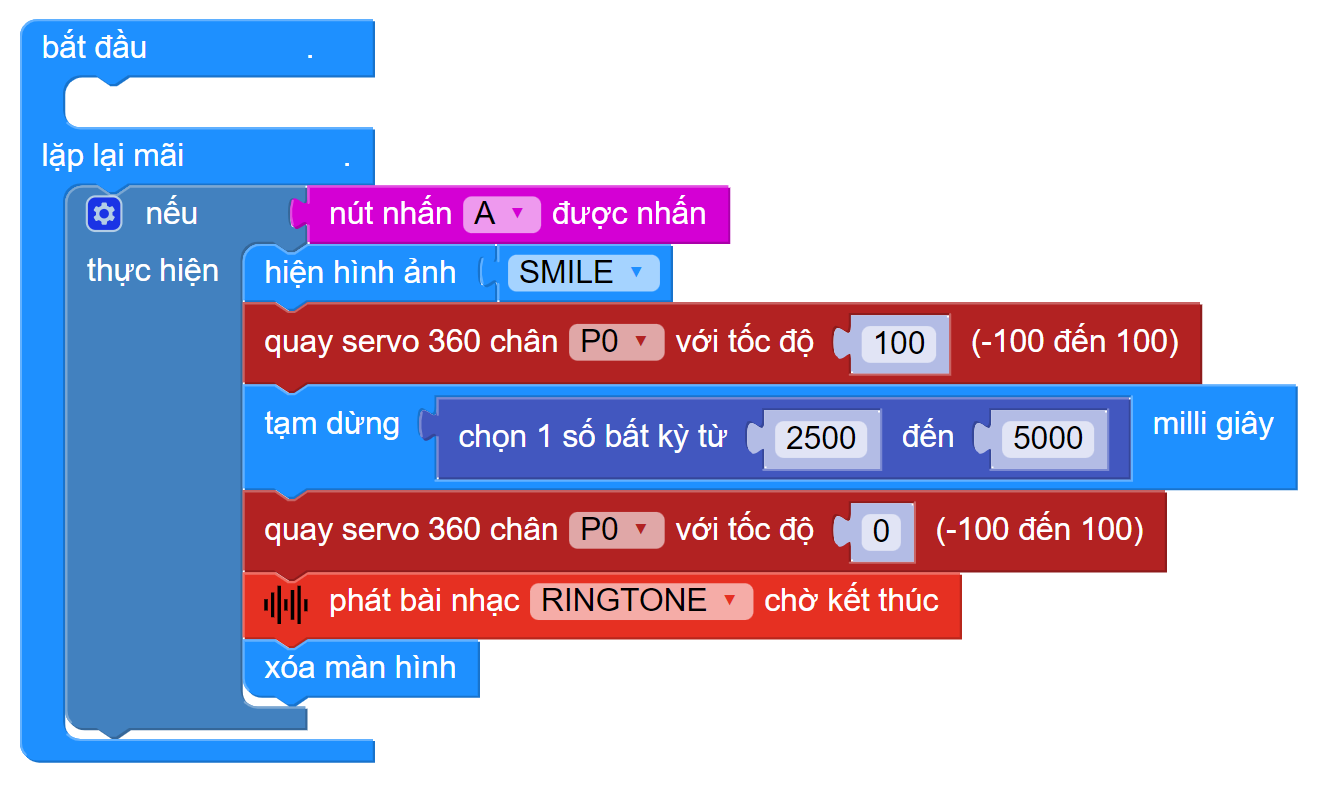 hoàn thành mô hình vòng quay may mắn
