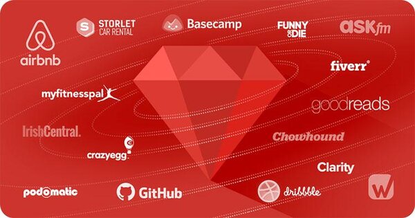 Ngôn ngữ lập trình web Ruby và ứng dụng trong thực tế