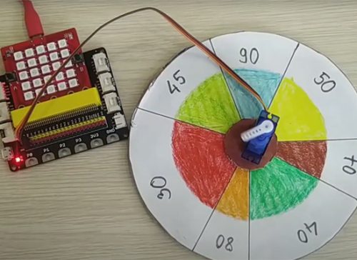 Chương trình giáo dục STEM cho giáo viên