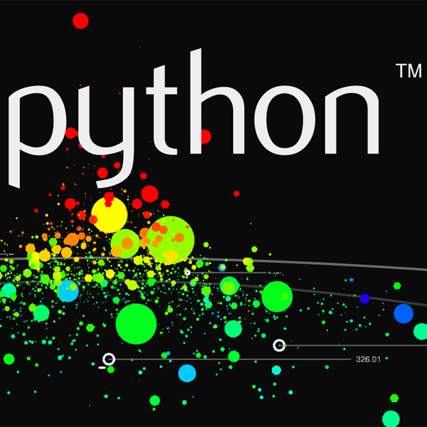 Top 10 ứng dụng Python trong thế giới thực