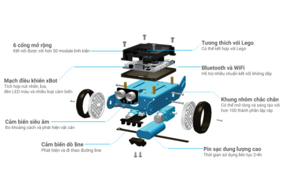 Đồ chơi robot giáo dục xBot có thiết kế khoa học