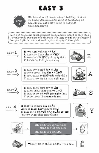 Chu kỳ EASY 3 cho bé