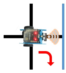 Robot giải mê cung: Rẽ phải khi gặp tường mê cung