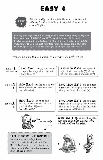 Chu kỳ EASY 4