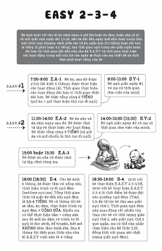 Chi tiết về chu kỳ EASY 2–3–4