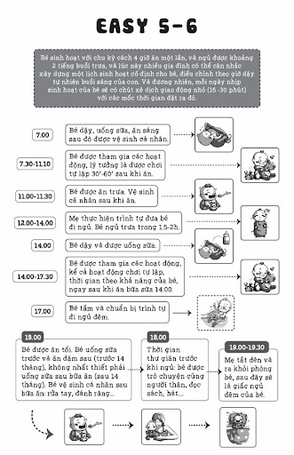 Chu kỳ EASY 5–6 cho trẻ từ 46 tuần tuổi trở đi