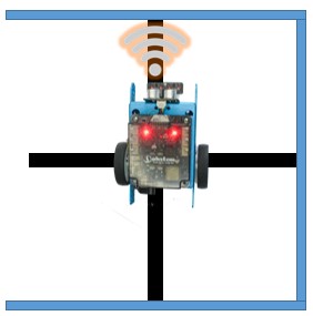Robot giải mê cung: Quay lại bước 1