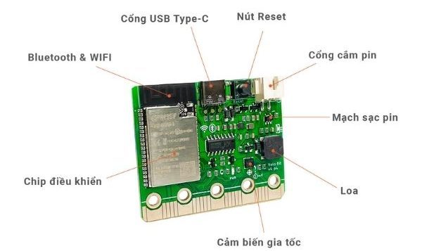 Kit học STEM - Yolo:Bit - Máy tính lập trình