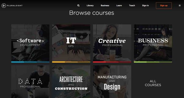 Tự học lập trình web cùng Pluralsight