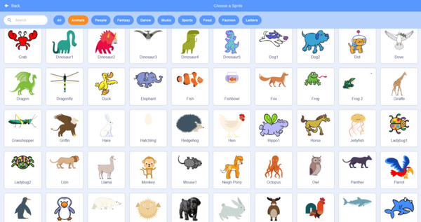 Các sprites có trong code Scratch