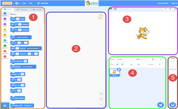 Lập trình đơn giản với code Scratch