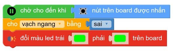 Robot đỗ xe tự động