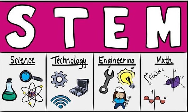 Dạy học STEM là gì? Phương pháp dạy học STEM hiệu quả là gì?