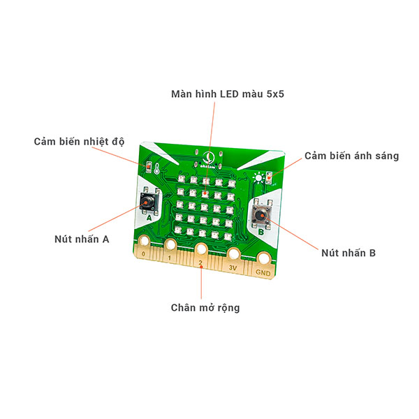Mạch lập trình IoT Yolo:Bit