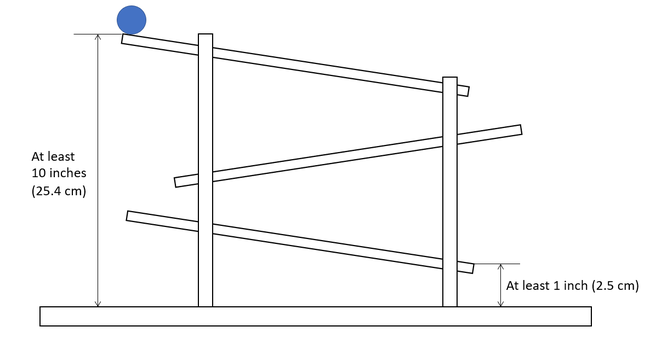 Giáo án STEM vật lý 7: Năng lượng động học
