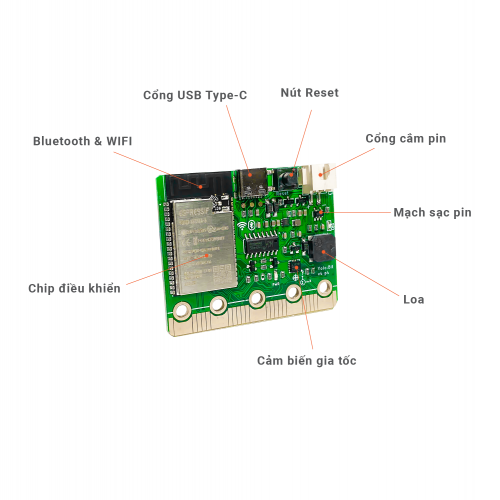 Mạch lập trình IoT Yolo:Bit