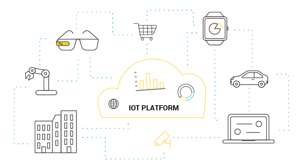 IoT platform là gì? Ứng dụng của IoT platform là gì?
