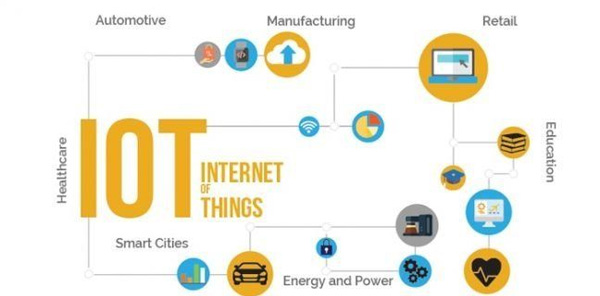 Dự án IoT