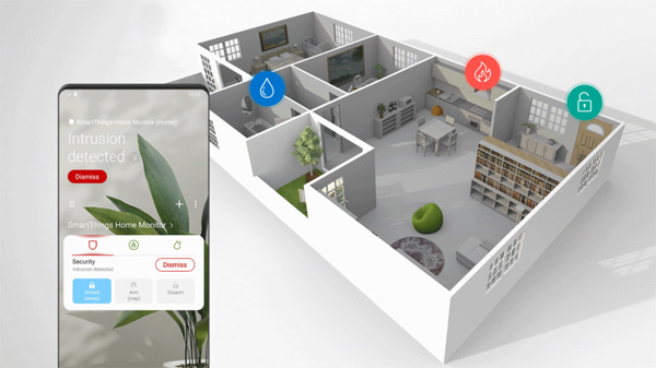 SmartThings là gì?