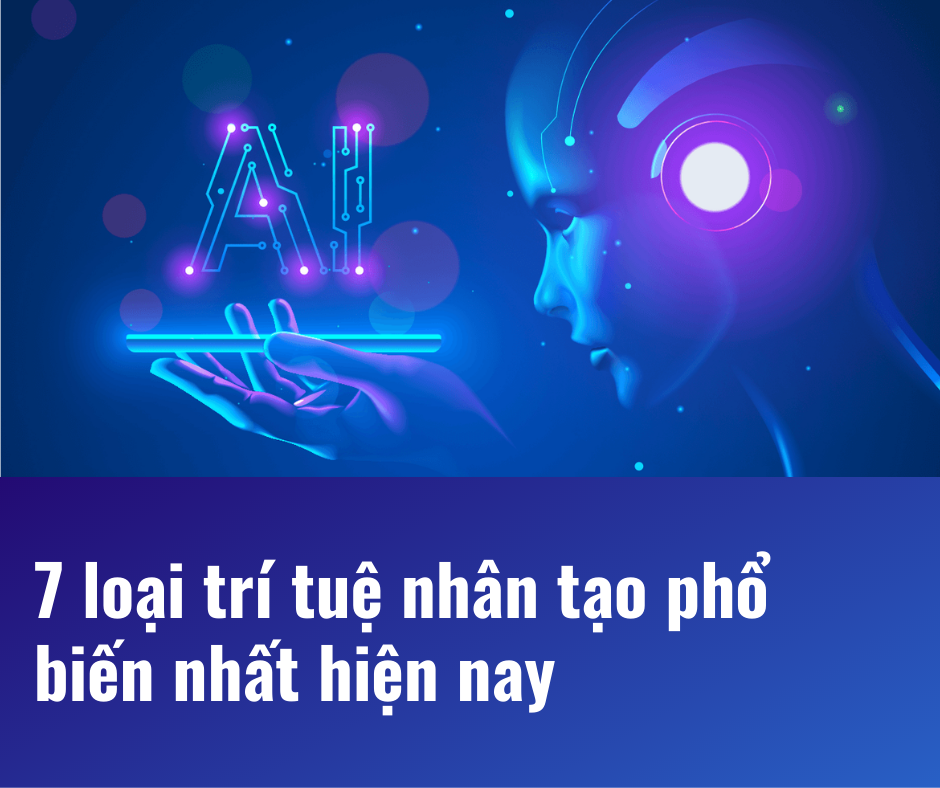 Các loại trí tuệ nhân tạo phổ biến nhất hiện nay