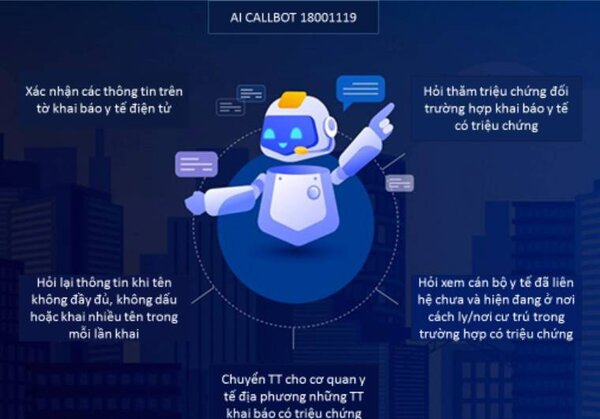 5 công nghệ trí tuệ nhân tạo đang cải thiện cuộc sống của chúng ta