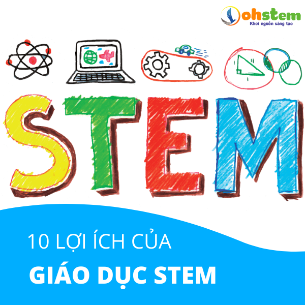 10 lợi ích hàng đầu của giáo dục STEM