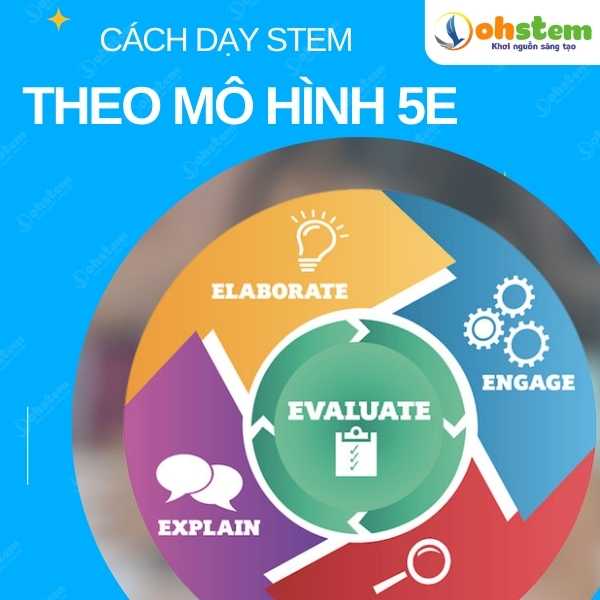 Cách dạy STEM hiệu quả theo mô hình 5E