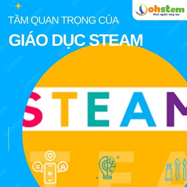 STEAM là gì? Lịch sử và tầm quan trọng của giáo dục STEAM