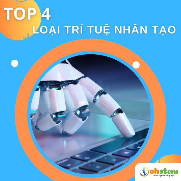 Top 4 loại trí tuệ nhân tạo phổ biến hiện nay
