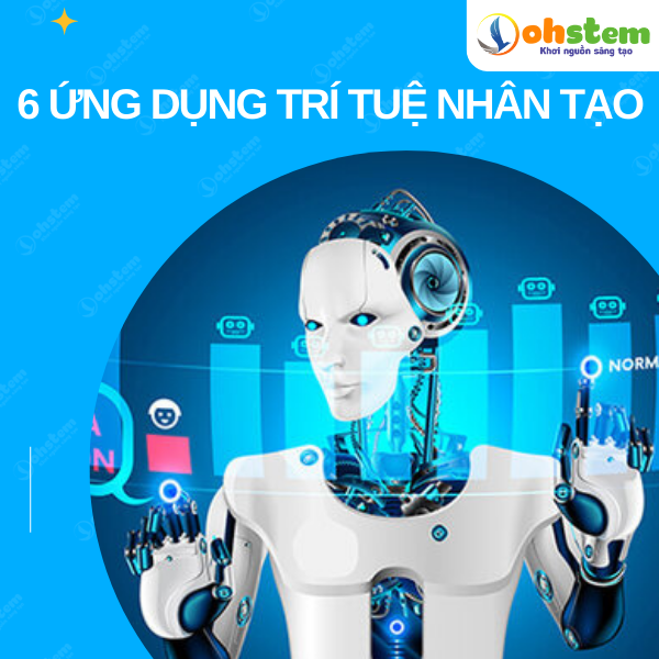 6 ứng dụng trí tuệ nhân tạo phổ biến nhất năm 2022